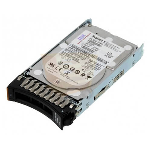 2.5" 1TB 7.2K SAS Slim-HS HDD